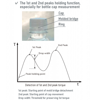 TME3-G Digital Torque Meter (New)